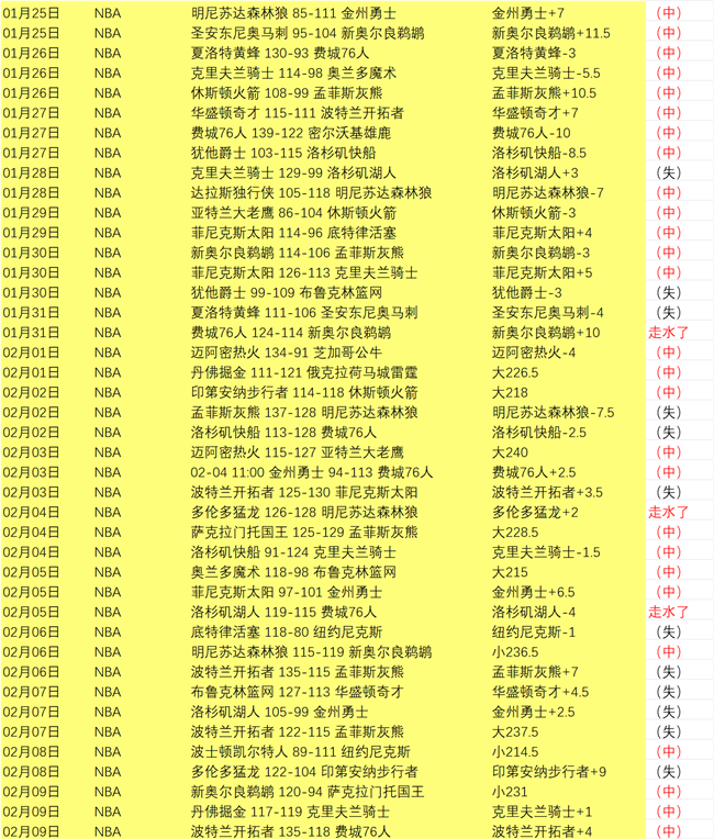 中国女将破,纪录,宁忠岩领跑,NG娱乐,NG娱乐平台,NG娱乐电子游戏平台,NG大舞台