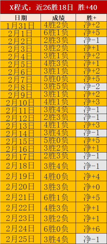 皮尔洛领衔,重温任意球,传奇经典瞬,NG娱乐,NG娱乐平台,NG娱乐电子游戏平台,NG大舞台