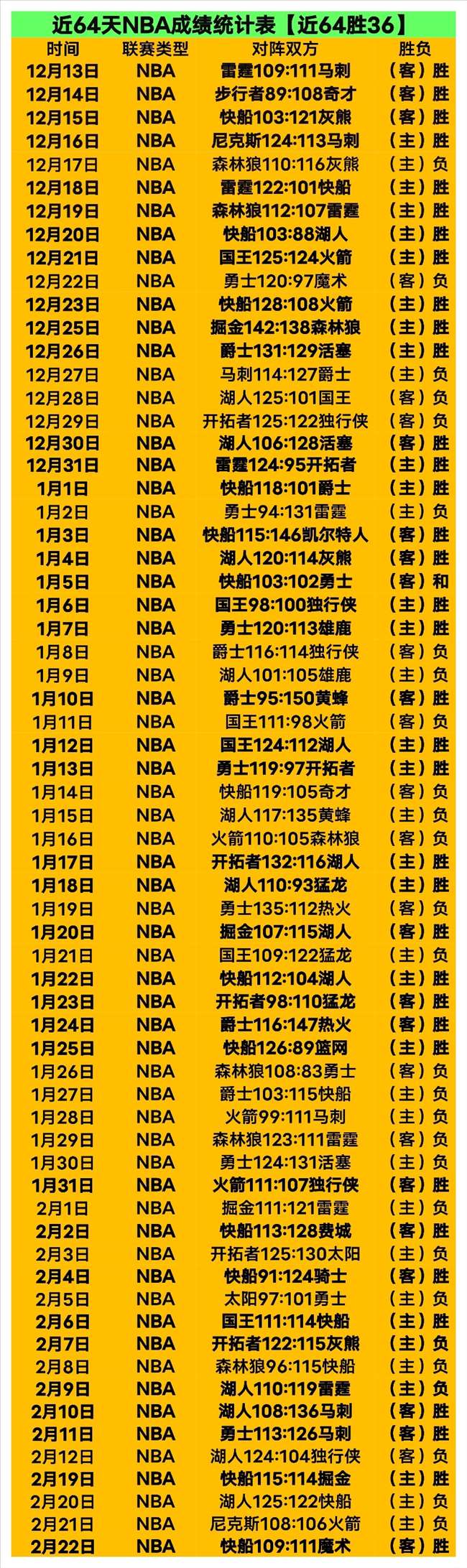 北大湖国际,雪联世界杯,中国自由式,NG娱乐,NG娱乐平台,NG娱乐电子游戏平台,NG大舞台