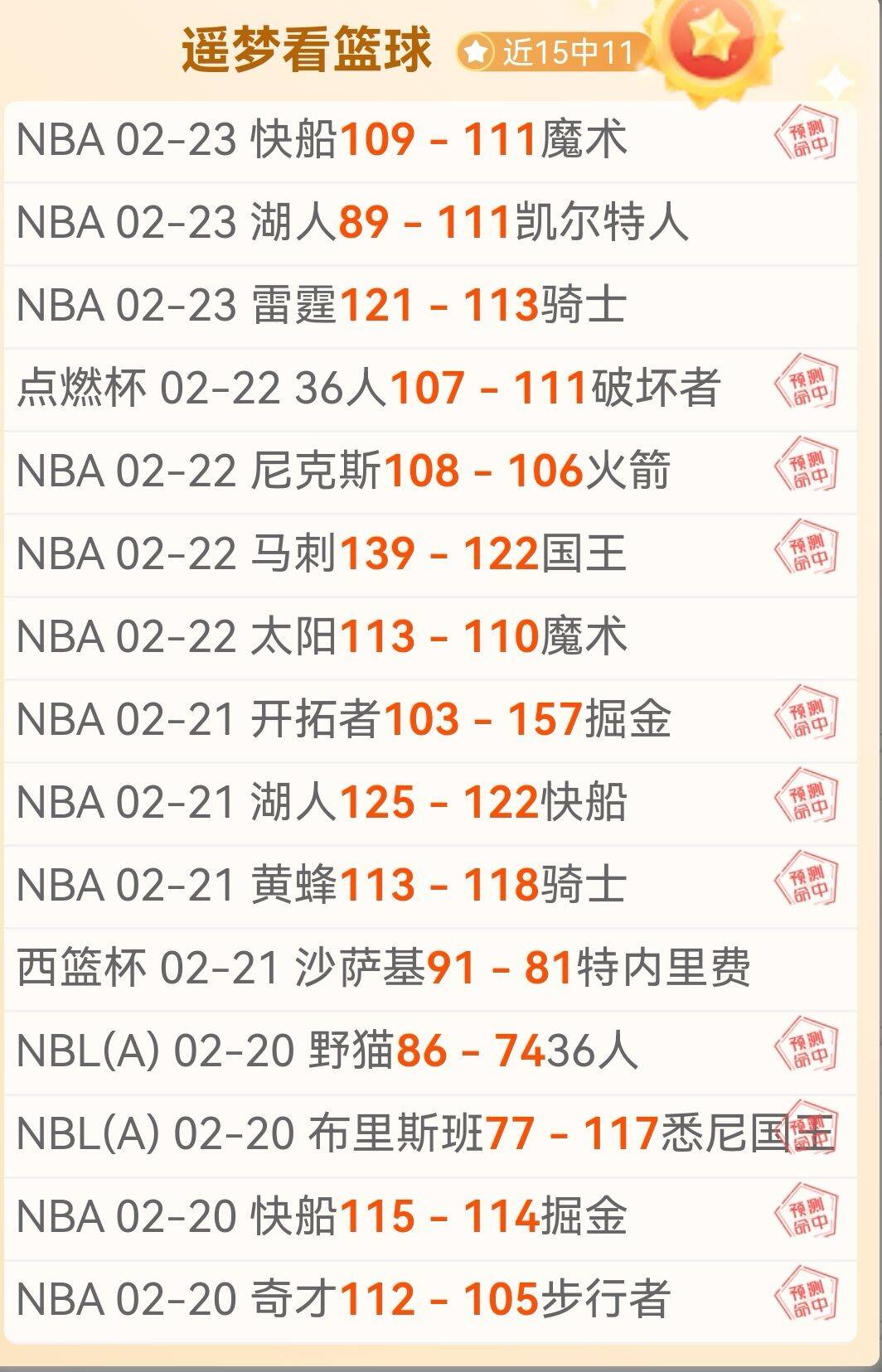 昨日战绩辉,傲视群雄,历史辉煌能,NG娱乐,NG娱乐平台,NG娱乐电子游戏平台,NG大舞台