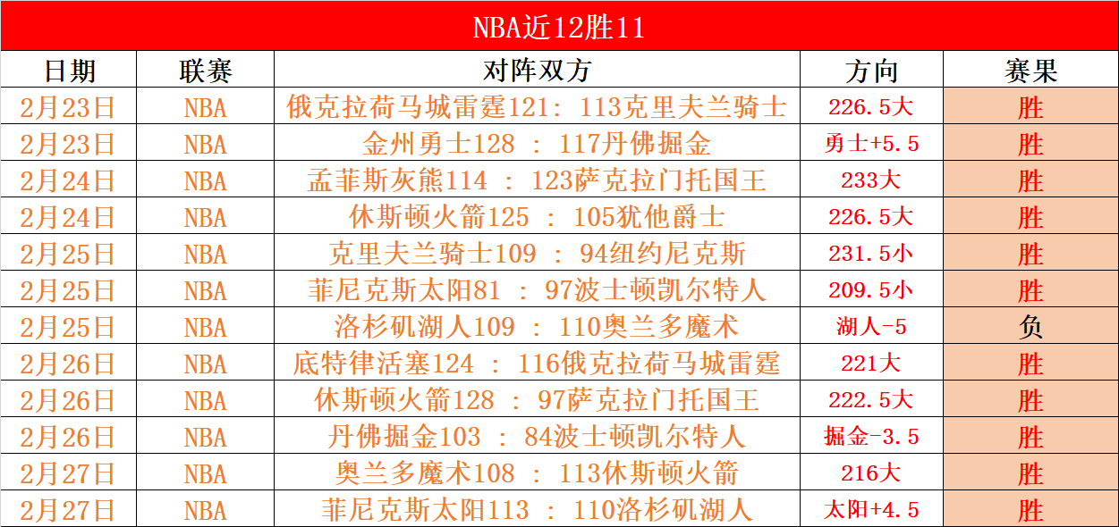 德甲周五,赛事分析,奥格斯堡对,NG娱乐,NG娱乐平台,NG娱乐电子游戏平台,NG大舞台
