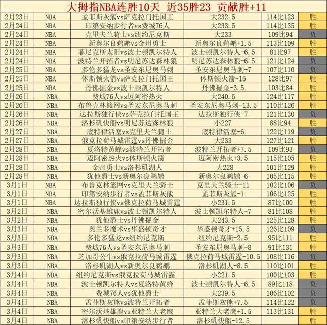 巴黎人报,于帕梅卡诺,复出战延至,NG娱乐,NG娱乐平台,NG娱乐电子游戏平台,NG大舞台