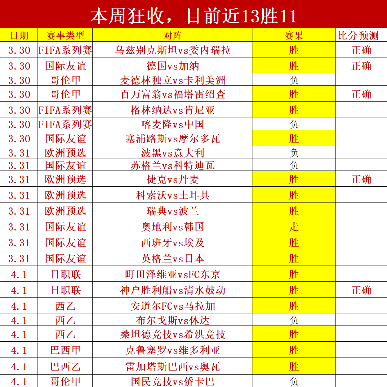 周六,沙特,中国,NG娱乐,NG娱乐平台,NG娱乐电子游戏平台,NG大舞台