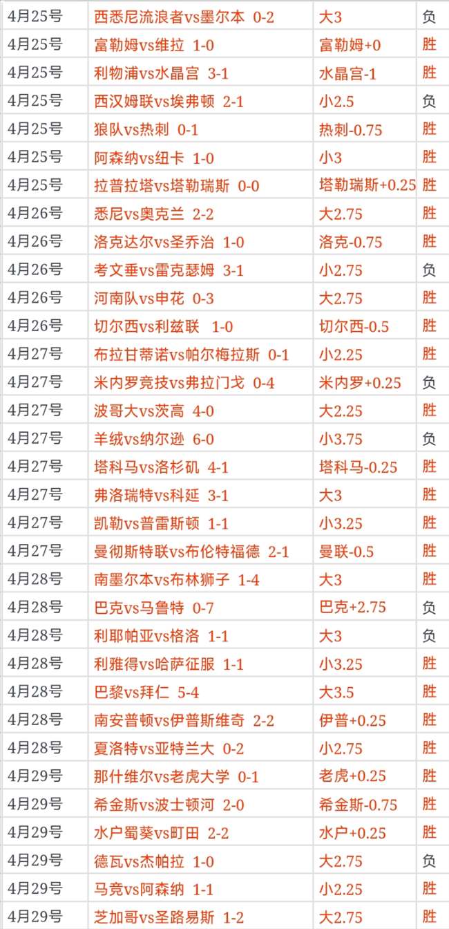 东体,足协官员邀,特谢拉专注,NG娱乐,NG娱乐平台,NG娱乐电子游戏平台,NG大舞台