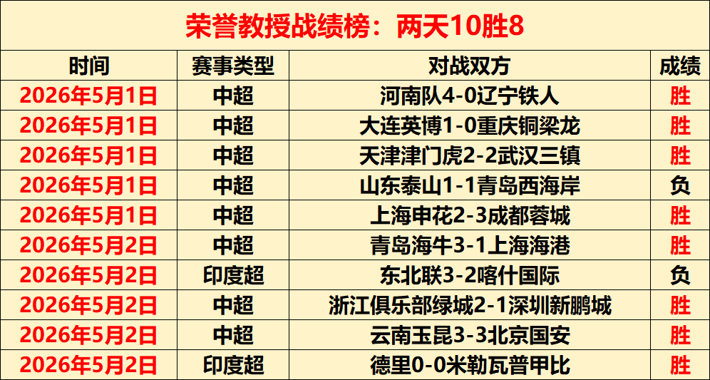 深圳,浙江,赛果解读,NG娱乐,NG娱乐平台,NG娱乐电子游戏平台,NG大舞台