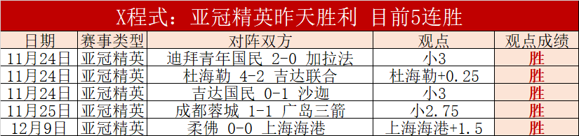 娱乐体育,资讯,NG娱乐体育,NG娱乐,NG娱乐平台,NG娱乐电子游戏平台,NG大舞台