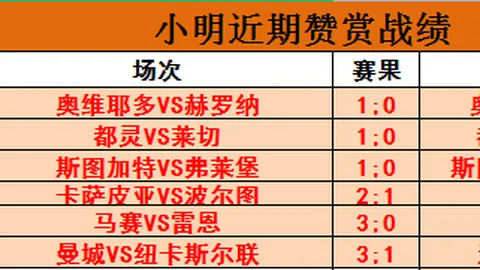 梁靖崑VS王楚钦：亚洲乒乓球锦标赛男单冠军巅峰对决