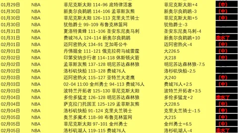 “中国女将破纪录，宁忠岩领跑亚冬会速度滑冰赛场——2025年2月8日亚冬会焦点”