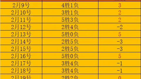埃文凯尔落户中国