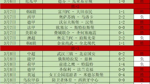 韩国“腿王”挑战中国武术，被中国拳王重拳击中送医急救