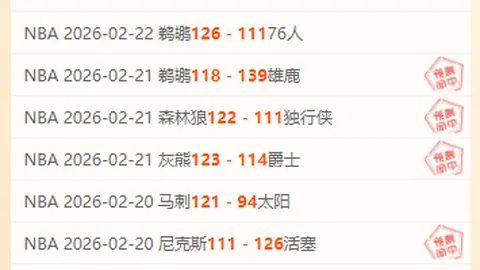 “名门守门员王年拍剧不幸受伤，眼角缝三针，实力派演技与无畏精神齐飞！”