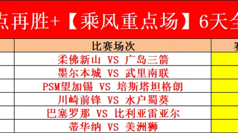 土乙3胜2阿特诺度期号专家推荐质合分析抢分前景