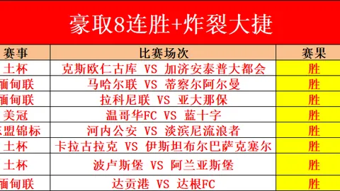 德迪凤凰城公开赛夺冠领先5杆，斯皮思与舍夫勒并列第二，舍夫勒第十位入账